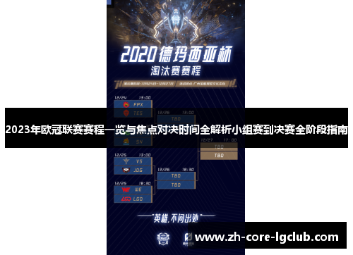 2023年欧冠联赛赛程一览与焦点对决时间全解析小组赛到决赛全阶段指南