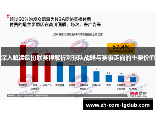 深入解读欧协联赛程解析对球队战略与赛事走向的重要价值 深入解读欧协联赛程解析对球队战略与赛事走向的重要价值