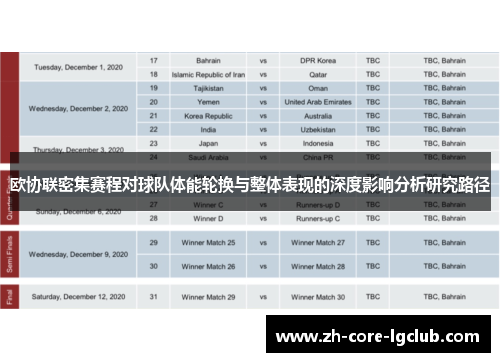 欧协联密集赛程对球队体能轮换与整体表现的深度影响分析研究路径