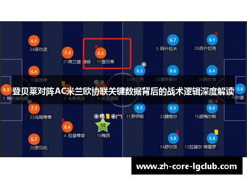 登贝莱对阵AC米兰欧协联关键数据背后的战术逻辑深度解读