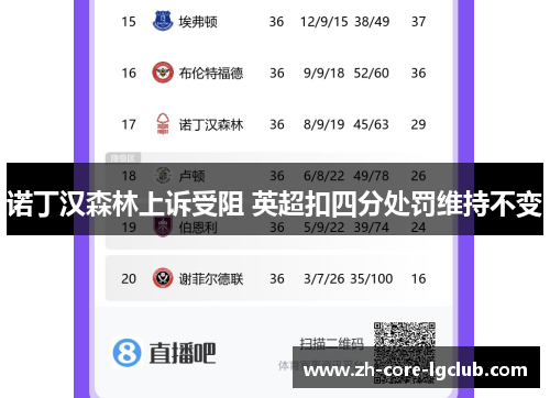 诺丁汉森林上诉受阻 英超扣四分处罚维持不变