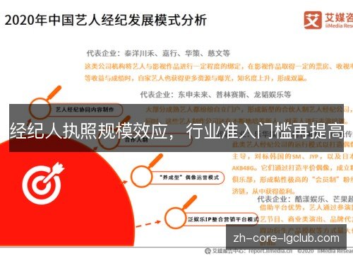 经纪人执照规模效应，行业准入门槛再提高